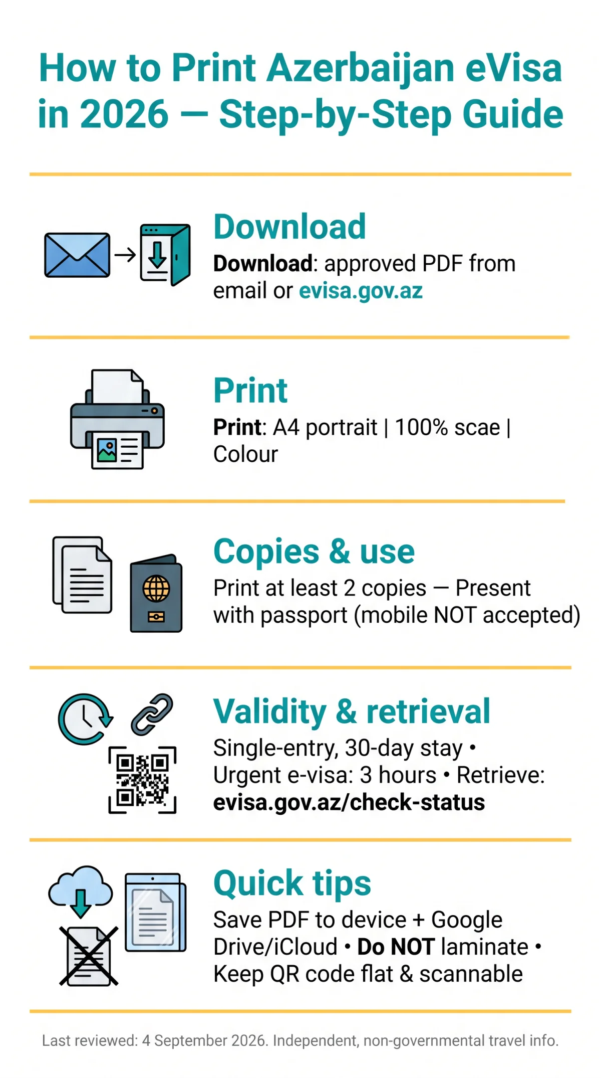 Infografika: How to Print Azerbaijan eVisa in 2026: Step-by-Step Guide